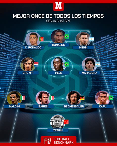 super once histórico|Super Once de la ONCE del Domingo, 12 de Mayo de 2024.